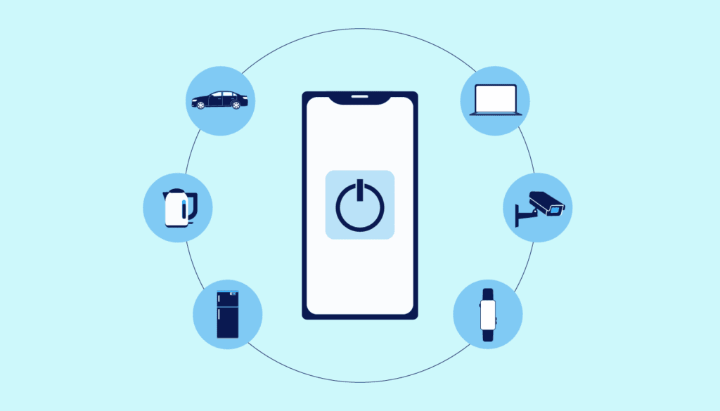 IoT - Mobile App Trend 2022 | LITSLINK Blog