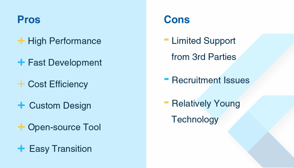 Pros and Cons of Developing Apps with Flutter