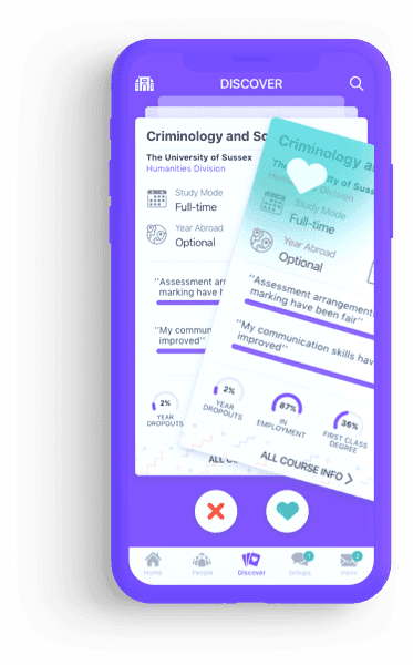 Software Development Company in USA LITSLINK - Swiping Feature App Case Study