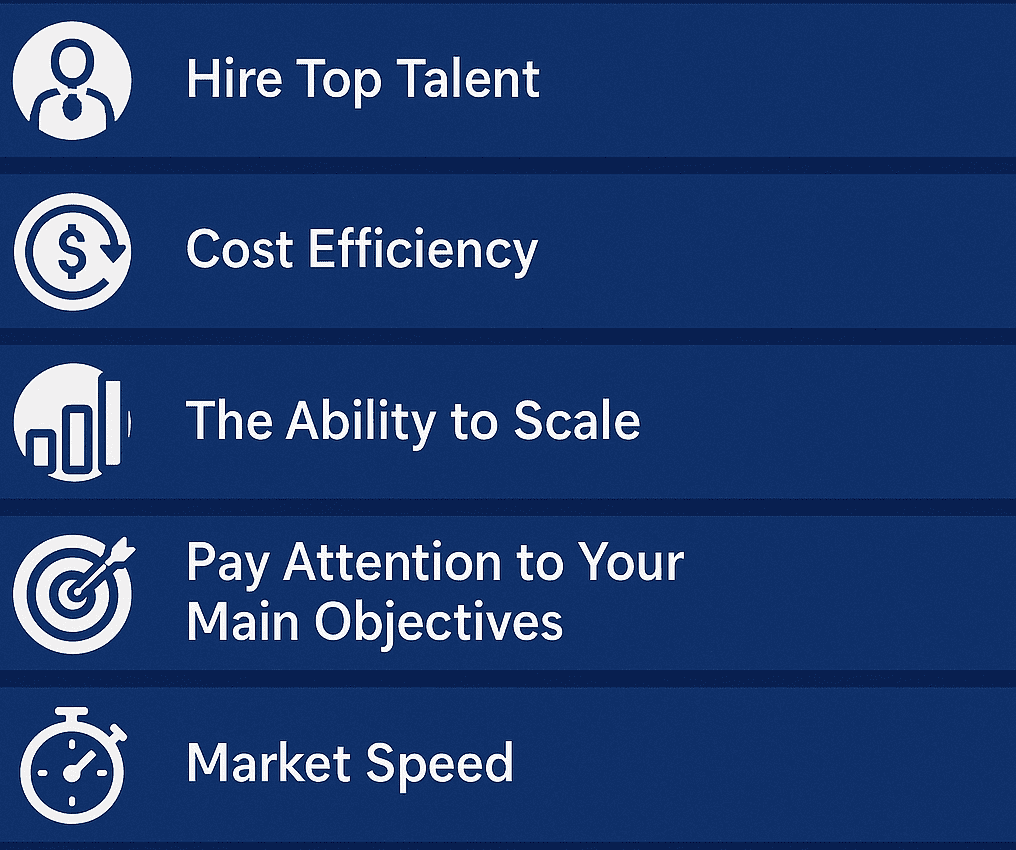 Programming Outsourcing