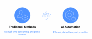 Choose the best approach for campaign management Choose the best approach for campaign management