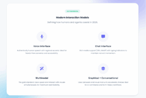 Step 5 Design the User Interface