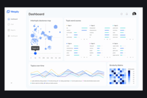 Clustering of articles and news