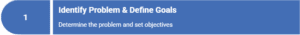 Identifying the Problem & Defining Goals