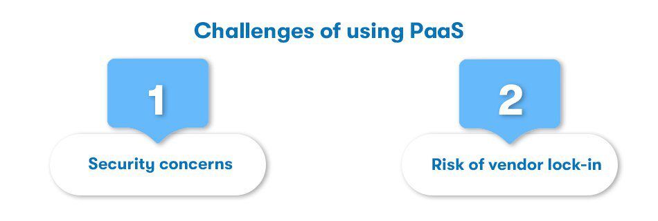 benefits and risks of paas