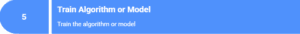 Step 5 Training the Algorithm or Model