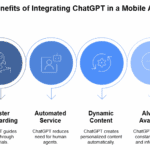 Benefits of Integrating ChatGPT in a Mobile App