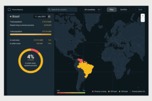 Poverty prediction