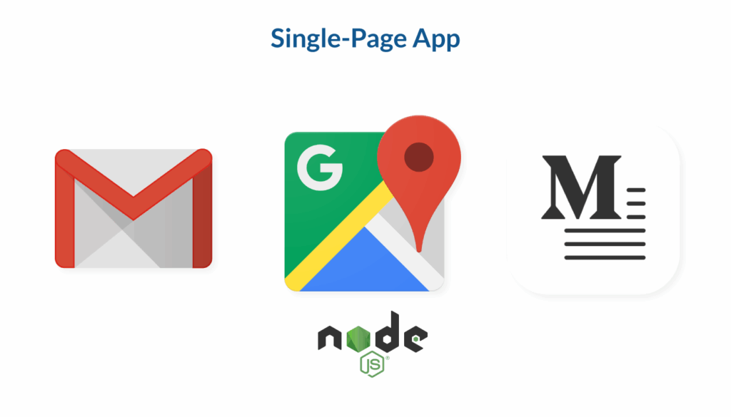 Node.js - SPA Apps| LITSLINK Blog