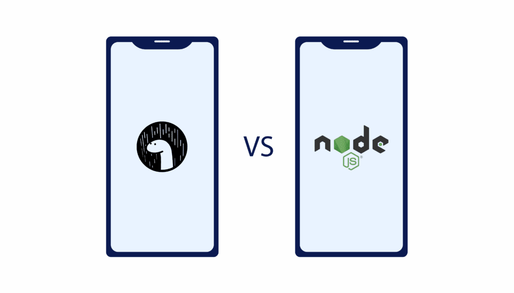 Deno vs Node.js 2021 | LITSLINK Blog