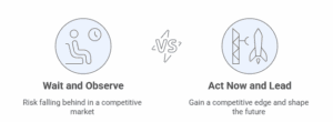 How should retail businesses approach AI adoption How should retail businesses approach AI adoption?