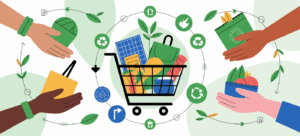 Sustainable and Social Commerce