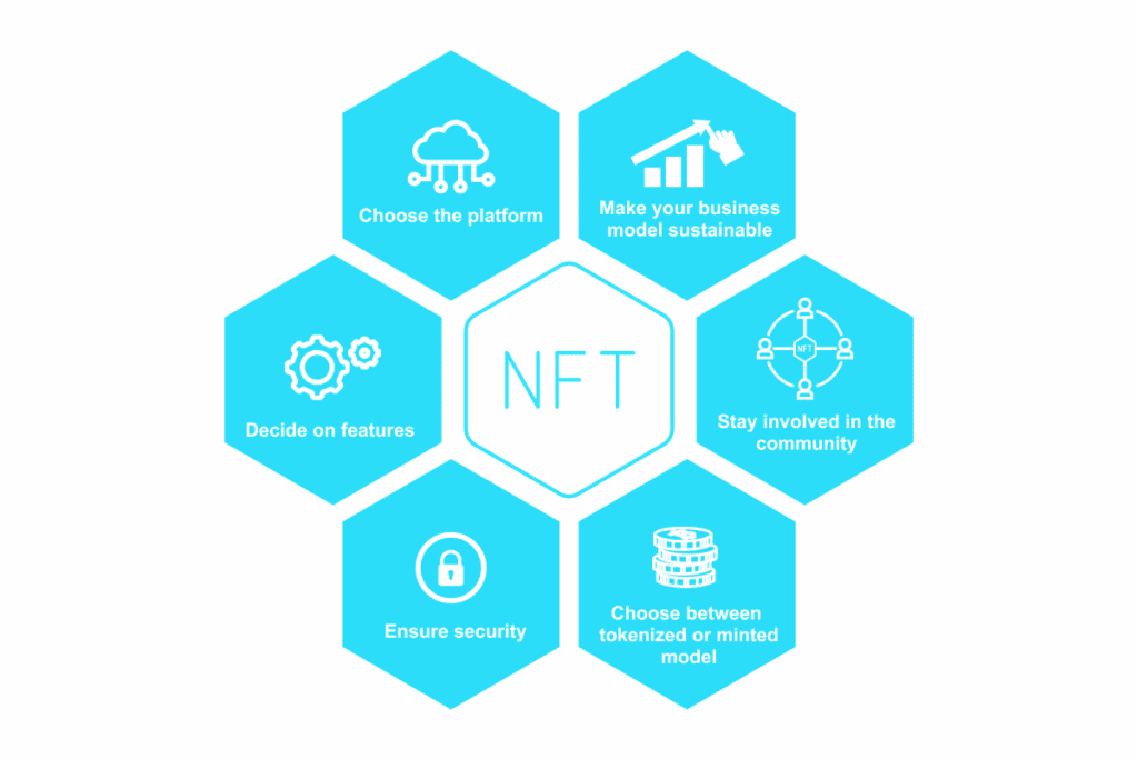 nft marketplaces_LITSLINK