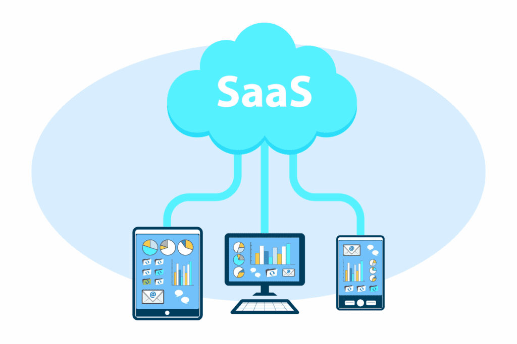 what is saas