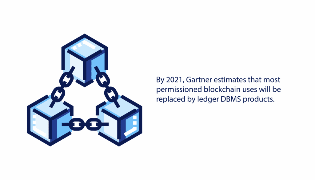 Data Science and Blockchain - Facts and Stats | LITSLINK Blog