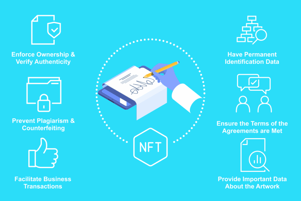 nft smart contract examples_LITSLINK