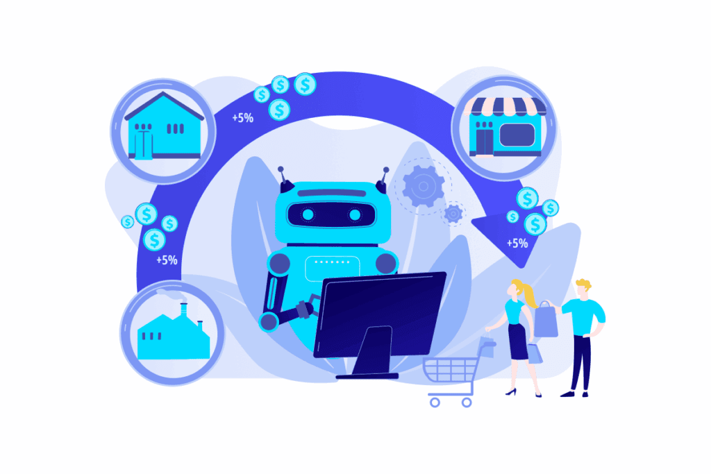 How is artificial intelligence used in retail | LITSLINK