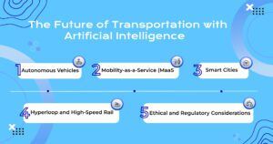 ai in transportation