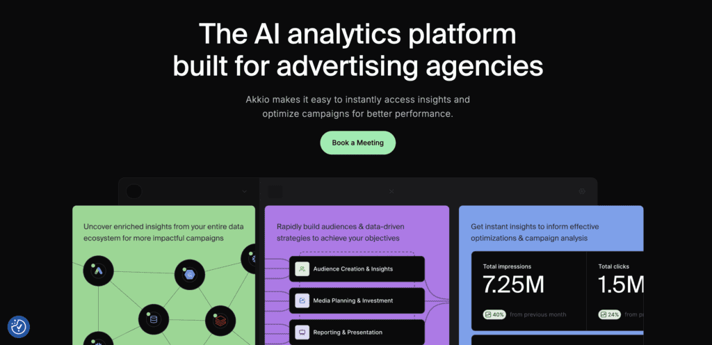  No-code AI platforms