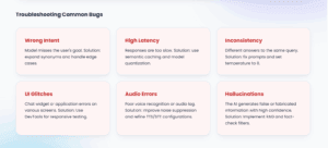 Fixing Common Bugs