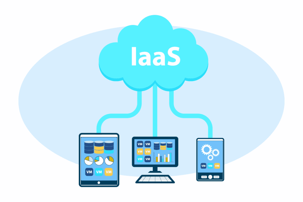 what is iaas