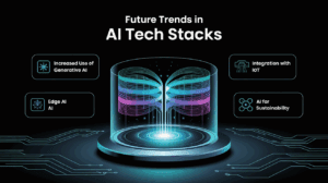 Future Trends in AI Tech Stacks